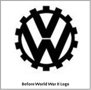 Did Volkswagen recently change its logo?