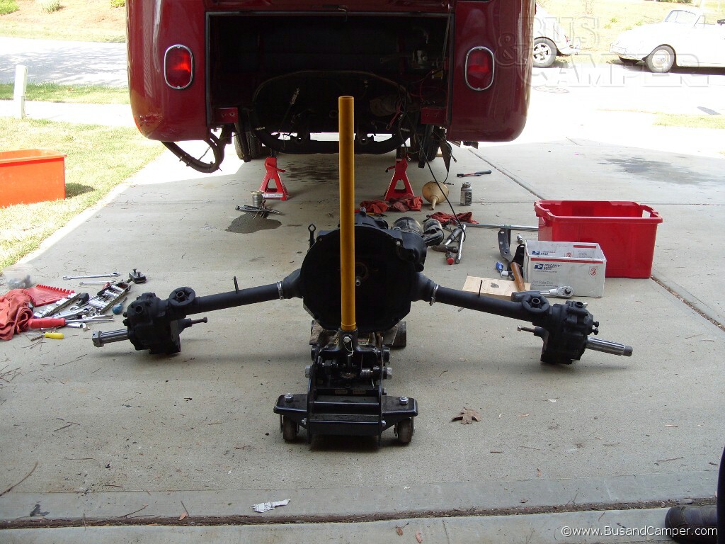 Gearbox on a jack Gearbox on a jack