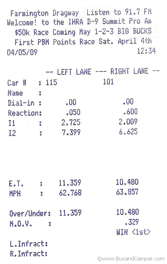 Drag_race_times_VW